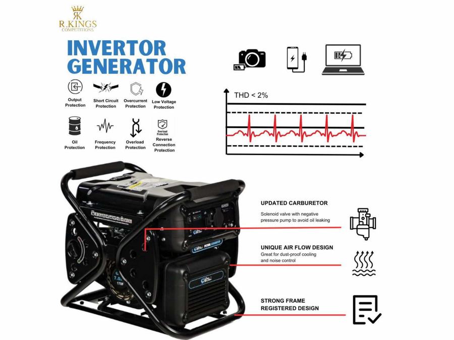 Petrol Invertor Generator