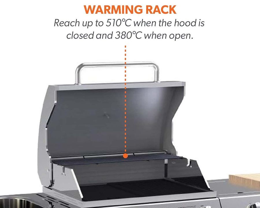 BOSS GRILL TEXAS PREMIUM OUTDOOR KITCHEN!