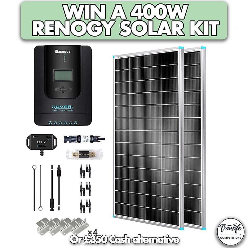 Win a 400w Renogy solar kit!