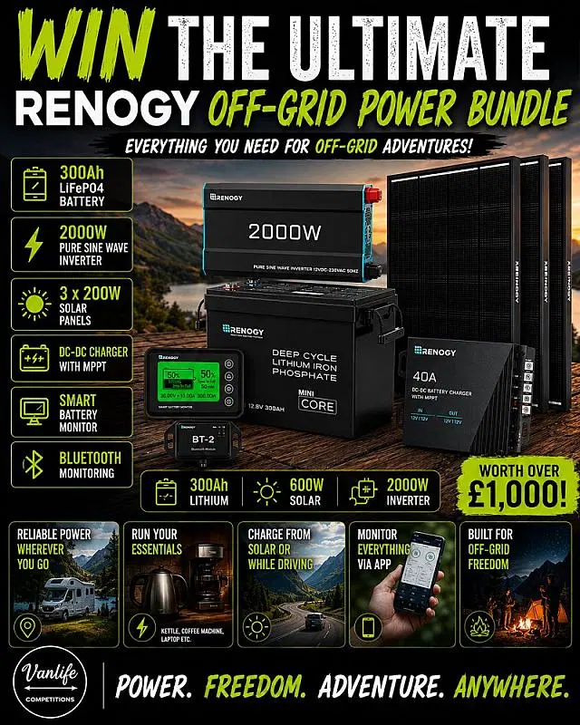 WIN THE ULTIMATE RENOGY OFF-GRID POWER BUNDLE!