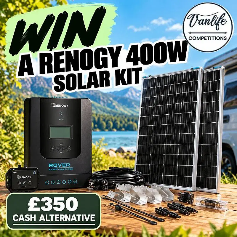 Win a 400w Renogy solar kit!