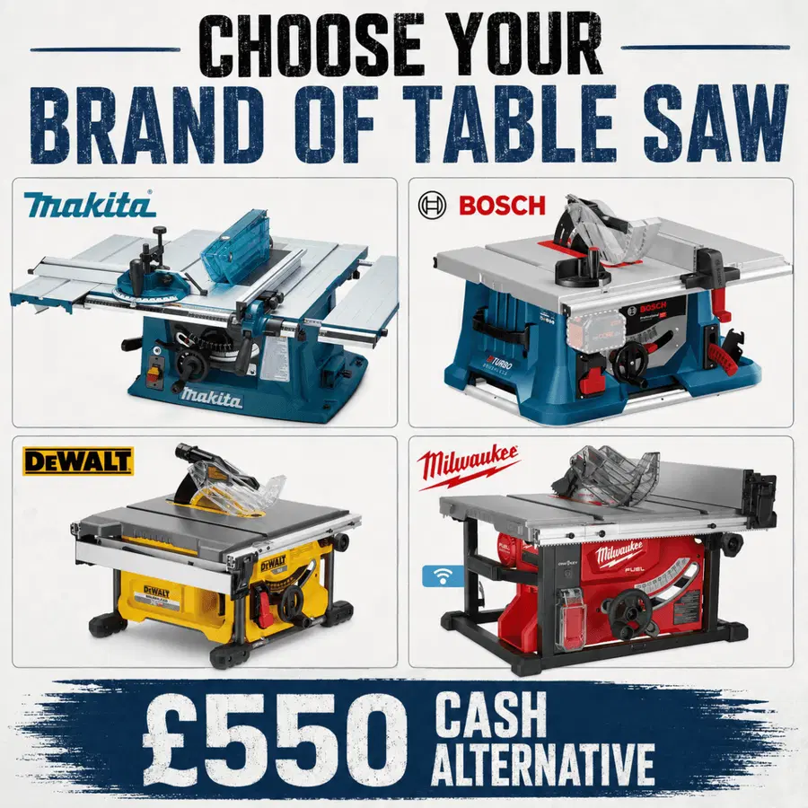Choose Your Brand Of Table Saw #4