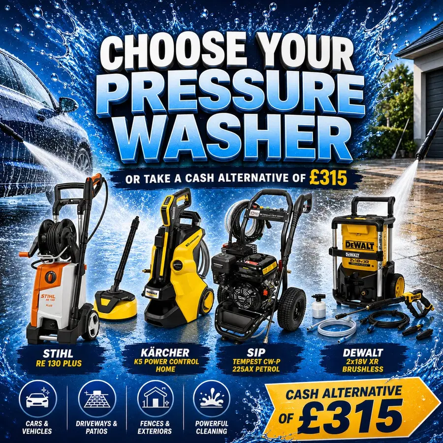 Choose Your Pressure Washer #2